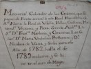 Manuscritos conservados en la Biblioteca Pública de Burgos